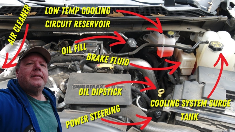 How to Check Transmission Fluid Chevy 2500Hd