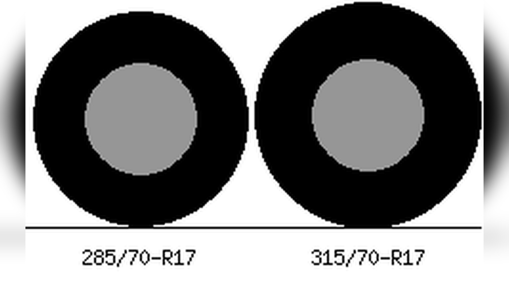 285 Vs 315 Tires
