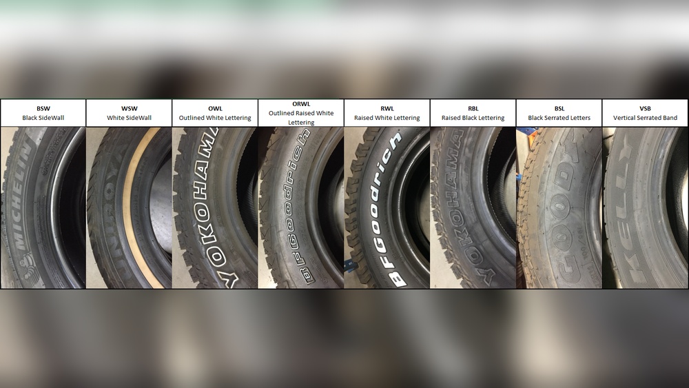 Bsw Vs Owl Tires