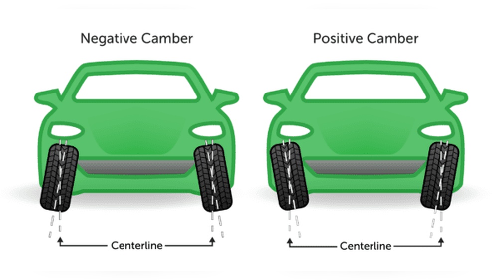 Tire Balancing Vs Tire Alignment