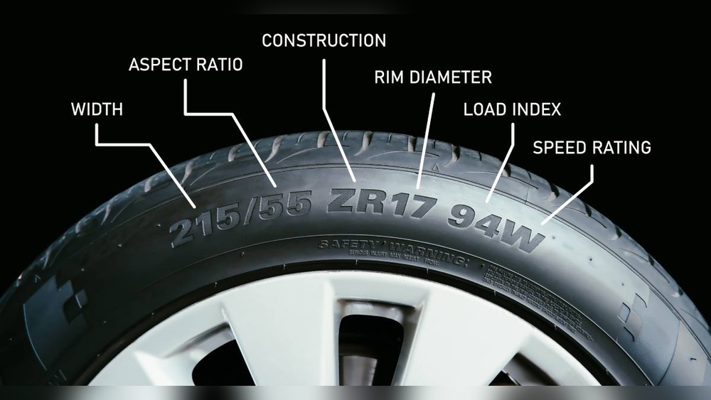 How to Find the Ply of a Tire